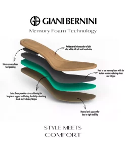 Giani Bernini Memory Foam Rivver Sandals, Created For Macy's -Sam Edelman Shop 15785431 fpx 2